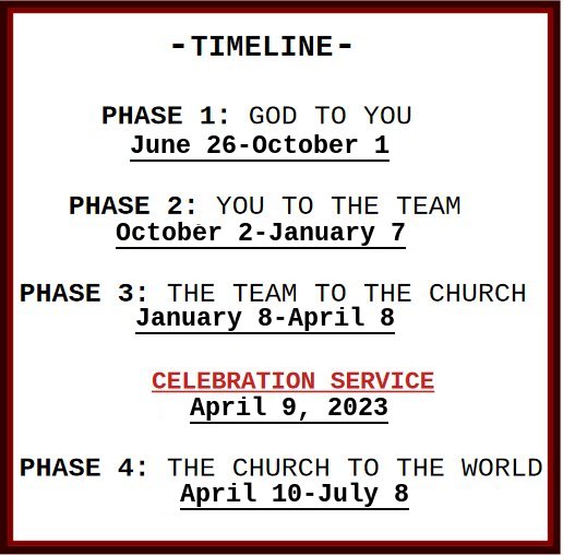 One in Christ